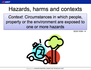 harm context, SysML, SafeML, safety-critical systems development